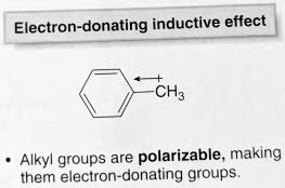 electron donating groups list|Inductive Effects of Alkyl Groups .